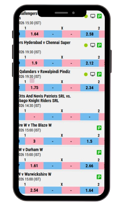 Cricbet99 Mobile